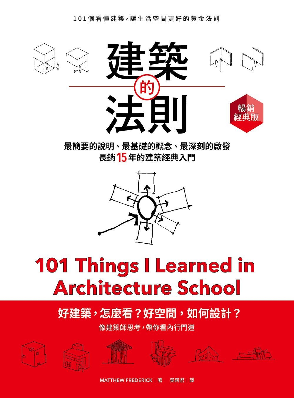建築的法則